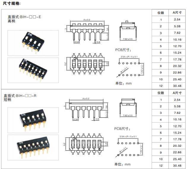 黑色撥碼開關(guān)