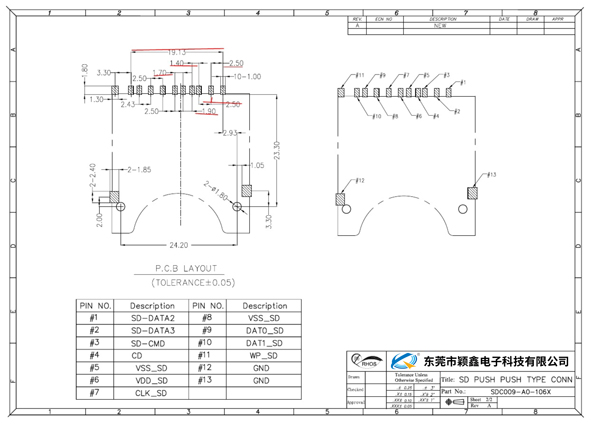SD卡座封裝 SD卡座封裝