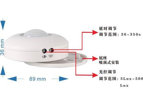 感應(yīng)開關(guān)