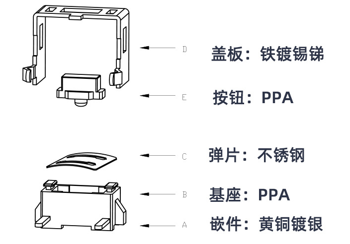 3*6帶支架輕觸開關(guān)結(jié)構(gòu)示意圖