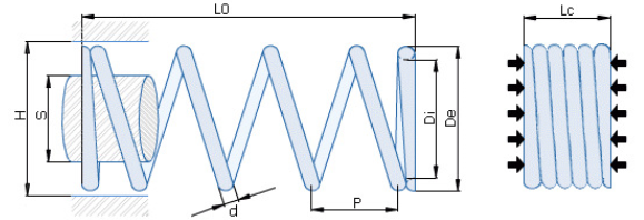 彈簧開關(guān)參數(shù)示意圖 彈簧開關(guān)參數(shù)示意圖