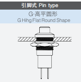 Φ10mm金屬按鈕開關(guān)安裝圖紙 Φ10mm金屬按鈕開關(guān)安裝圖紙