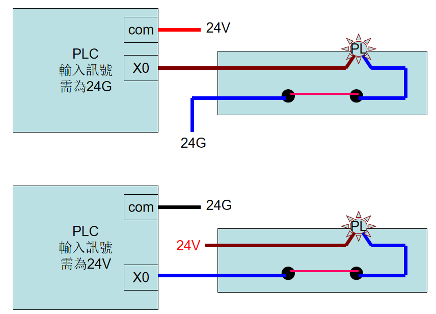 磁簧管接線方式