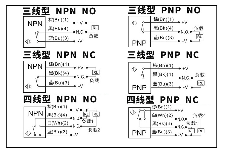 光電開關接線方式