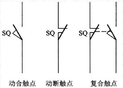 行程開關(guān)電路符號