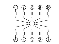 旋轉(zhuǎn)開關(guān)的作用